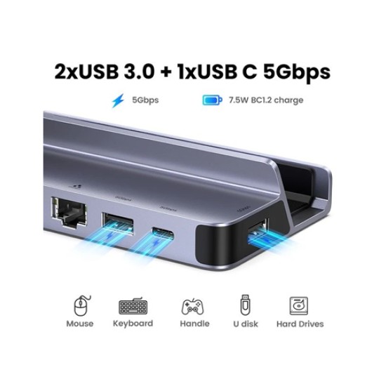 UGREEN 6 IN 1 STEAM DECK DOCKING STATION CM666(15388) UGREEN 6 IN 1 STEAM DECK DOCKING STATION CM666(15388)