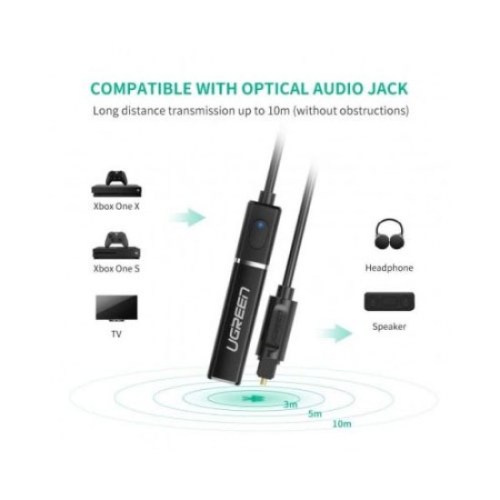 UGREEN BLUETOOTH 5.0 STEREO TRANSMITTER WITH OPTICAL PLUG (50213)