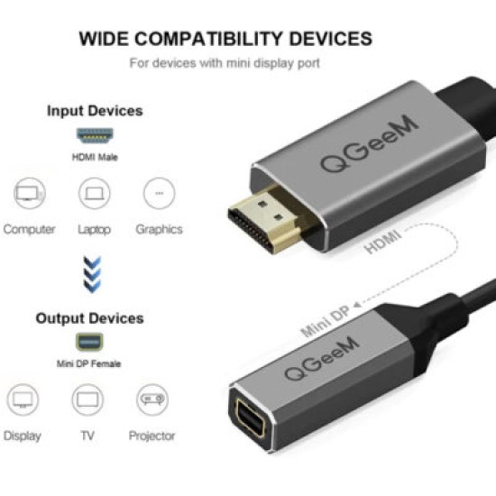 Qgeem HDMI Male To Mini Display port Female Adapter Qgeem HDMI Male To Mini Display port Female Adapter