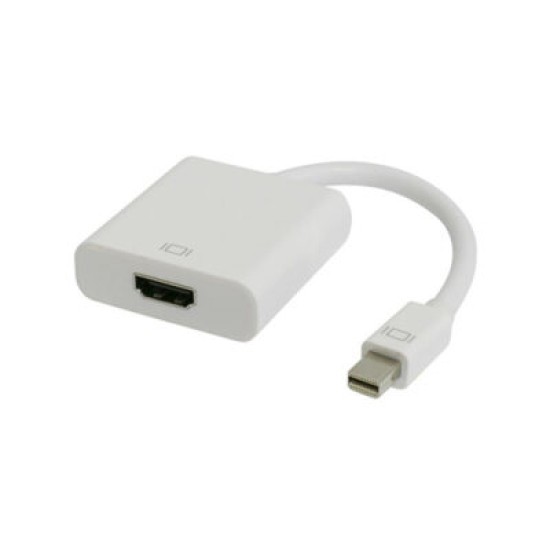 Thunderbolt Port to HDMI Converter Thunderbolt Port to HDMI Converter
