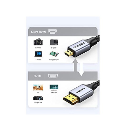 UGREEN 4K 60HZ MICRO HDMI 2.0 TO HDMI CABLE 1.5M (10550)