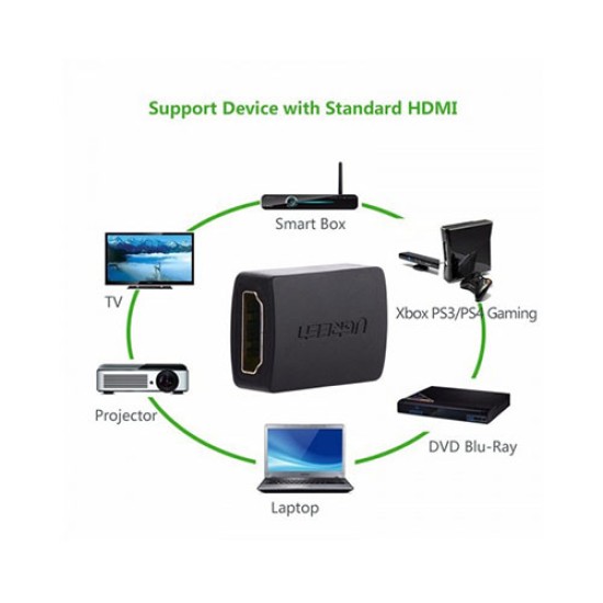 UGREEN HDMI FEMALE TO FEMALE CONVERTER(20107) UGREEN HDMI FEMALE TO FEMALE CONVERTER(20107)