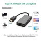 UGREEN DISPLAYPORT TO HDMI & VGA & DVI CONVERTER (20420)