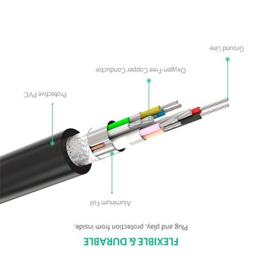 UGREEN USB 3.0 EXTENTION CABLE 5M (20826)