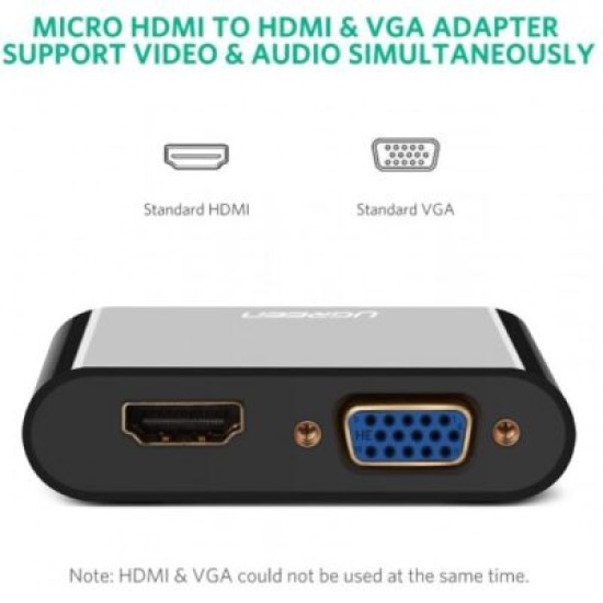 UGREEN MICRO HDMI MALE TO HDMI & VGA FEMALE CONVERTER (30355)