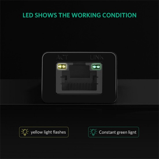 UGREEN USB C TO10/100/1000M ETHERNET ADAPTER (50307)