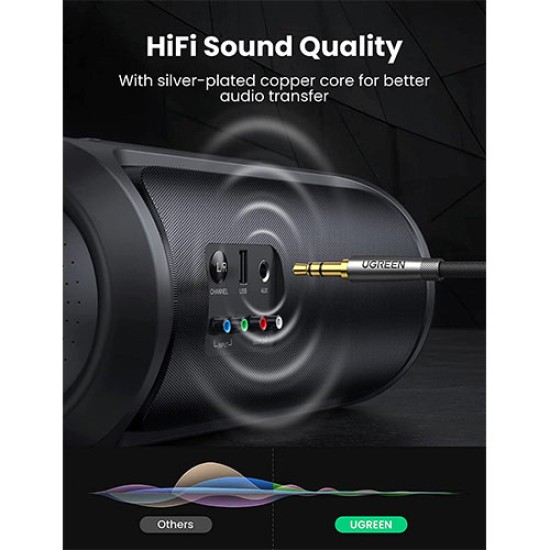UGREEN 3.5MM AUDIO CABLE (50355)
