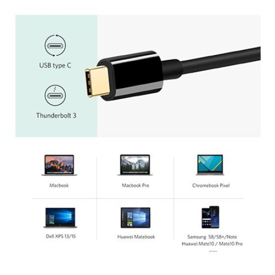 UGREEN USB C to HDMI+VGA CONVERTER (50738) UGREEN USB C to HDMI+VGA CONVERTER (50738)