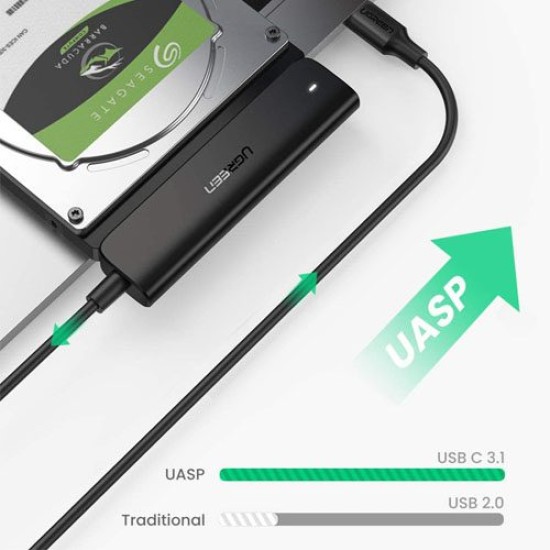 UGREEN USB-C TO 2.5 SATA CONVERTER (70610)