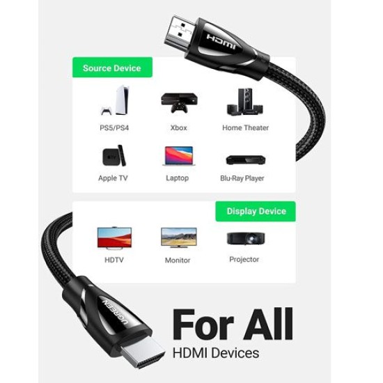 UGREEN 80403 2M 8K 60Hz 4K 120Hz HDMI 2.1 ULTRA HD BLACK CABLE
