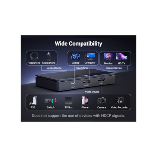 UGREEN 4K VIDEO CAPTURE CARD(15390)