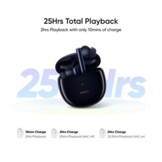 Realme Buds Air 2 with Active Noise Cancellation (ANC) Bluetooth Earbuds