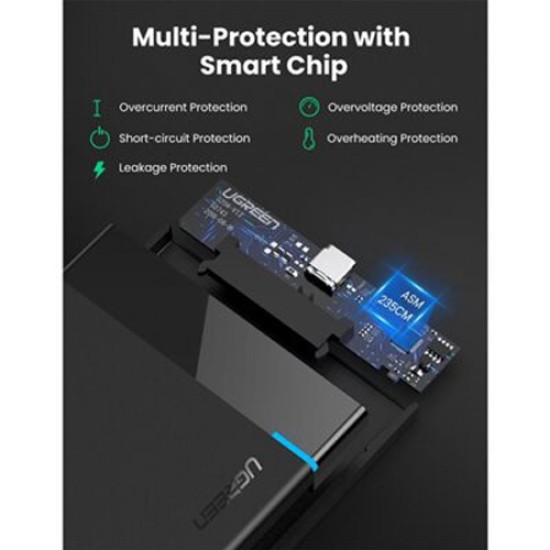 UGREEN USB C 2.5 INCH SATA III HARD DRIVE ENCLOSURE (50743)