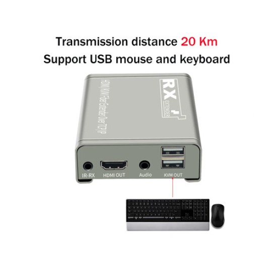 HDMI FIVER KVM EXTENDER 20KM