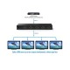 UGREEN 1×4 HDMI SPLITTER (40202) UGREEN 1×4 HDMI SPLITTER (40202)