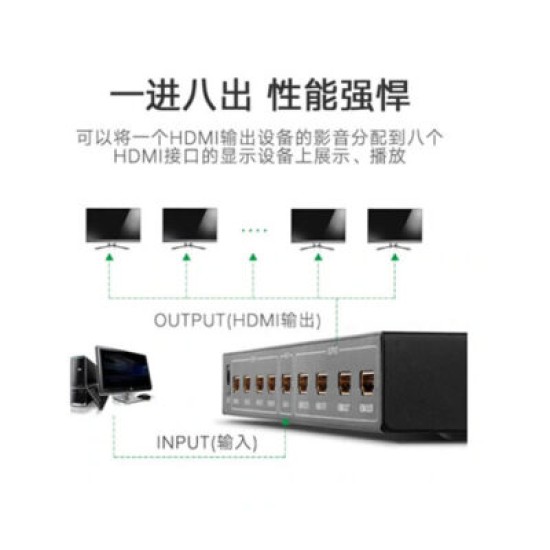 UGREEN 1×8 HDMI SPLITTER (40203) UGREEN 1×8 HDMI SPLITTER (40203)