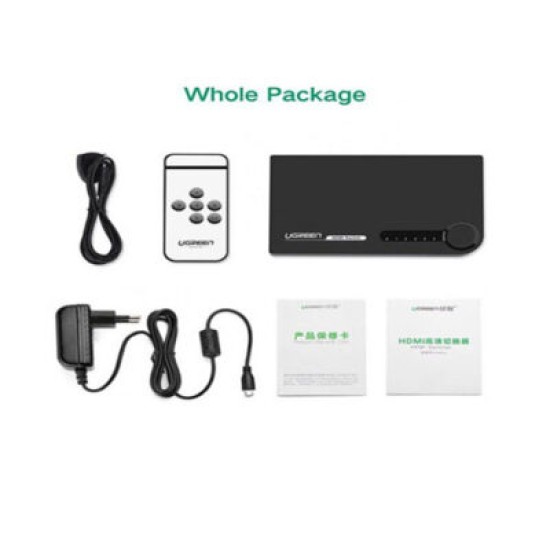 UGREEN 5×1 HDMI SWITCH (40205) UGREEN 5×1 HDMI SWITCH (40205)