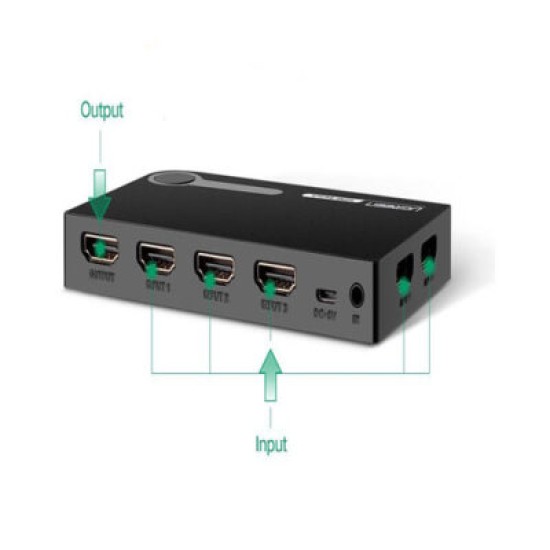 UGREEN 5×1 HDMI SWITCH (40205) UGREEN 5×1 HDMI SWITCH (40205)