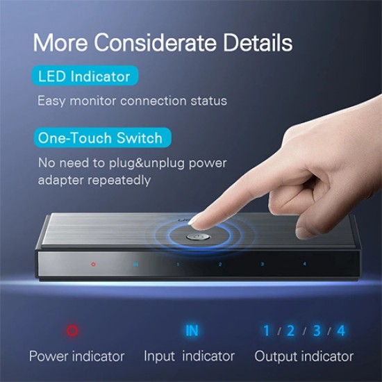 UGREEN 1 IN 4 OUT HDMI 2.0 SPLITTER CM187 (50708) UGREEN 1 IN 4 OUT HDMI 2.0 SPLITTER CM187 (50708)