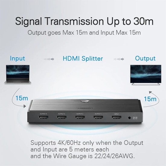UGREEN 1 IN 4 OUT HDMI 2.0 SPLITTER CM187 (50708) UGREEN 1 IN 4 OUT HDMI 2.0 SPLITTER CM187 (50708)