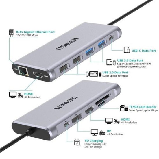 Qgeem QG-UH12-H 12-in-1 Super Expansion USB-C Hub