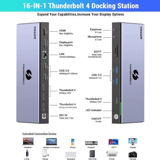 QGEEM TB4 MAX 16-IN-1 THUNDERBOLT 4 DOCKING STATION QGEEM TB4 MAX 16-IN-1 THUNDERBOLT 4 DOCKING STATION