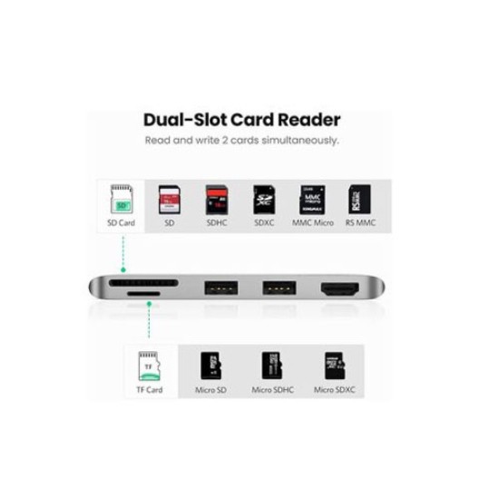 UGREEN SURFACE PRO 6 5 4 DOCKING STATION 5 IN 1 (70338)
