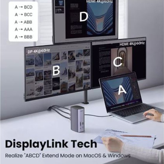 UGREEN USB C MULTIFUNCTION DISPLAYLINK DOCKING STATION PRO CM555 (90325)