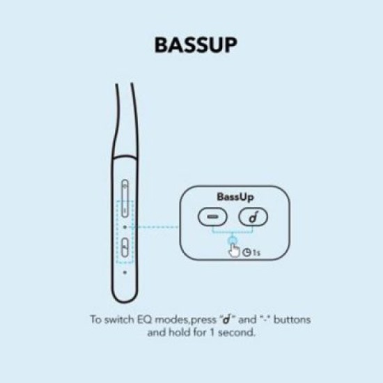 Anker Soundcore R500 Bluetooth Neckband Earphone