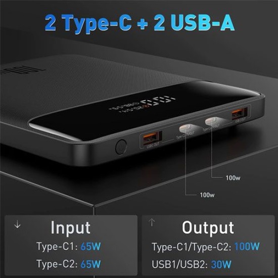 BASEUS 100W 20000MAH POWER BANK