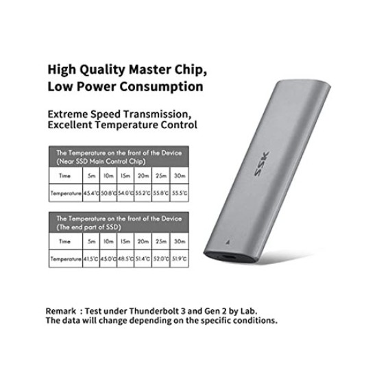 SSK M.2 NVME/SATA SSD ENCLOSURE (HE-C370) SSK M.2 NVME/SATA SSD ENCLOSURE (HE-C370)