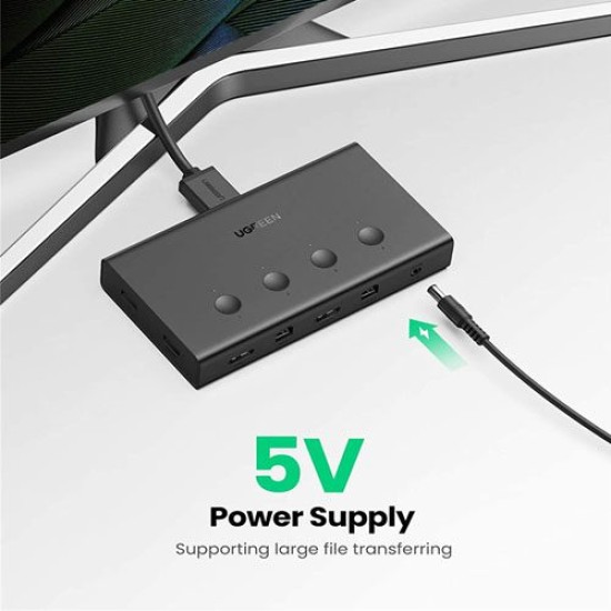 UGREEN HDMI KVM 4-IN-1 USB SWITCH (70439)
